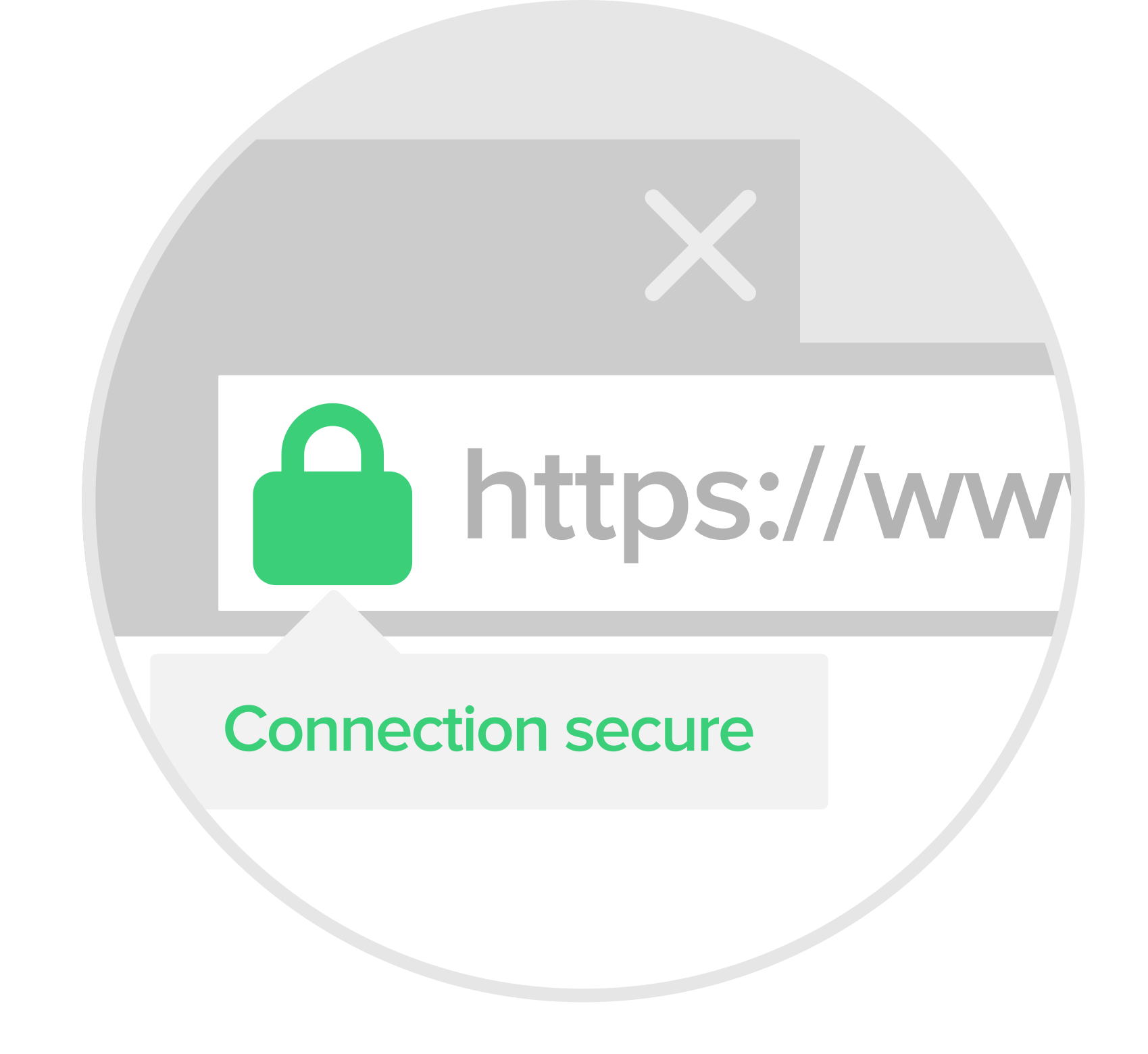 Data Security