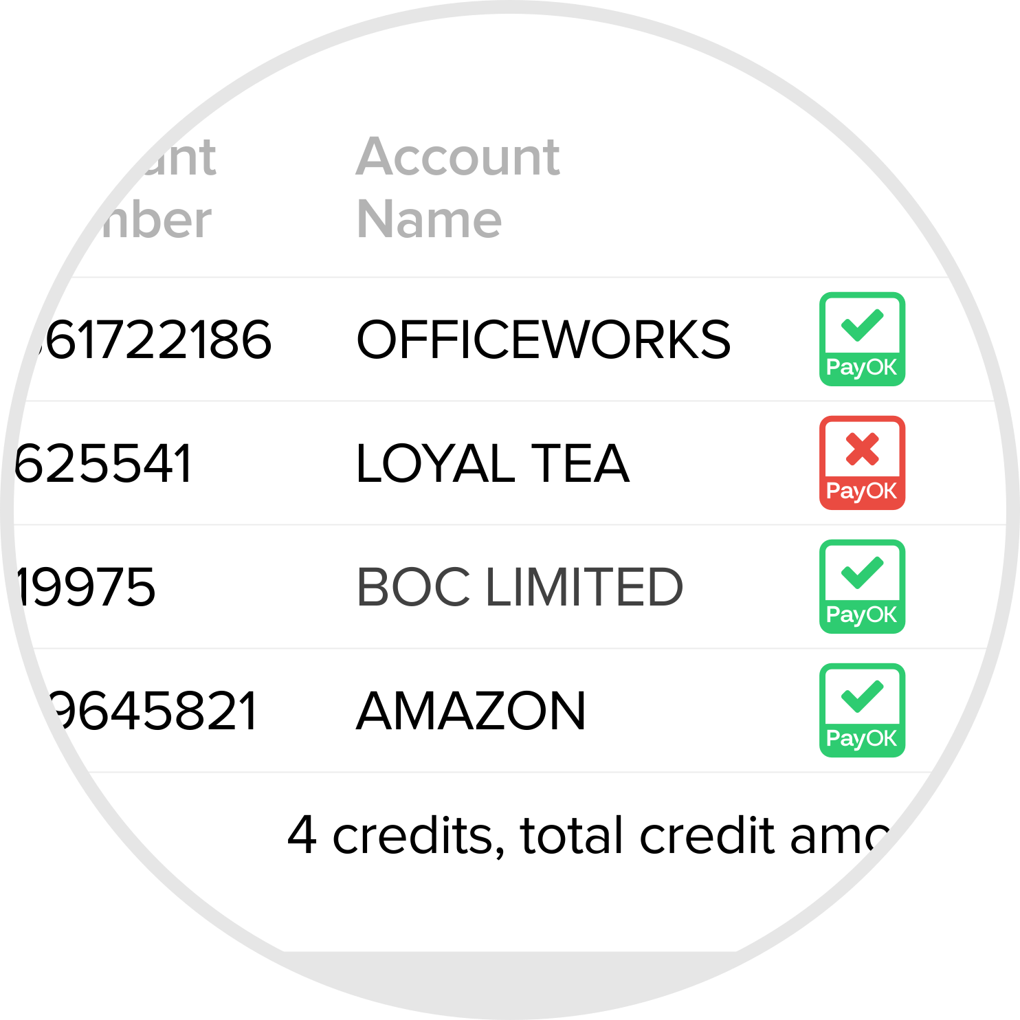 Payment Processes
